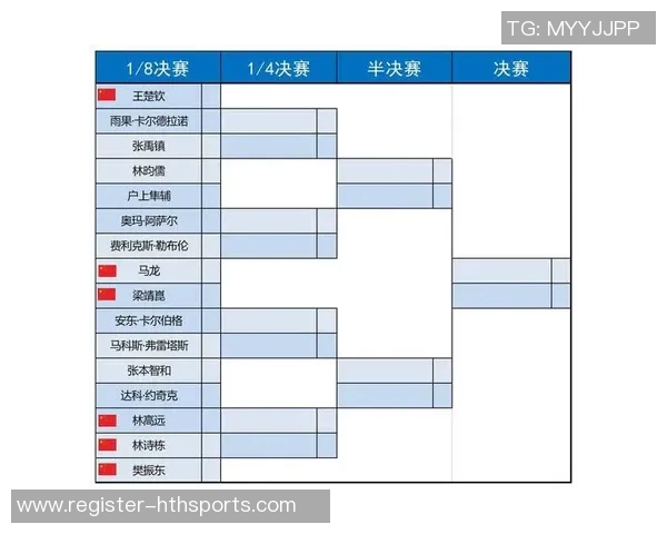 北京乒乓球队在杯赛中的默契配合与战术执行全面分析 北京乒乓球队在杯赛中的默契配合与战术执行全面分析