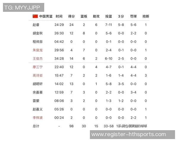 权威发布篮球心理素质实力榜单揭示球员潜力与竞争力新趋势 权威发布篮球心理素质实力榜单揭示球员潜力与竞争力新趋势